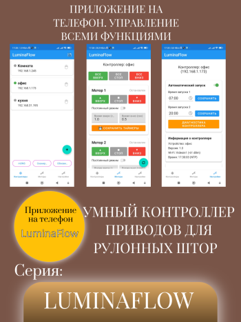 Серия LuminaFlow